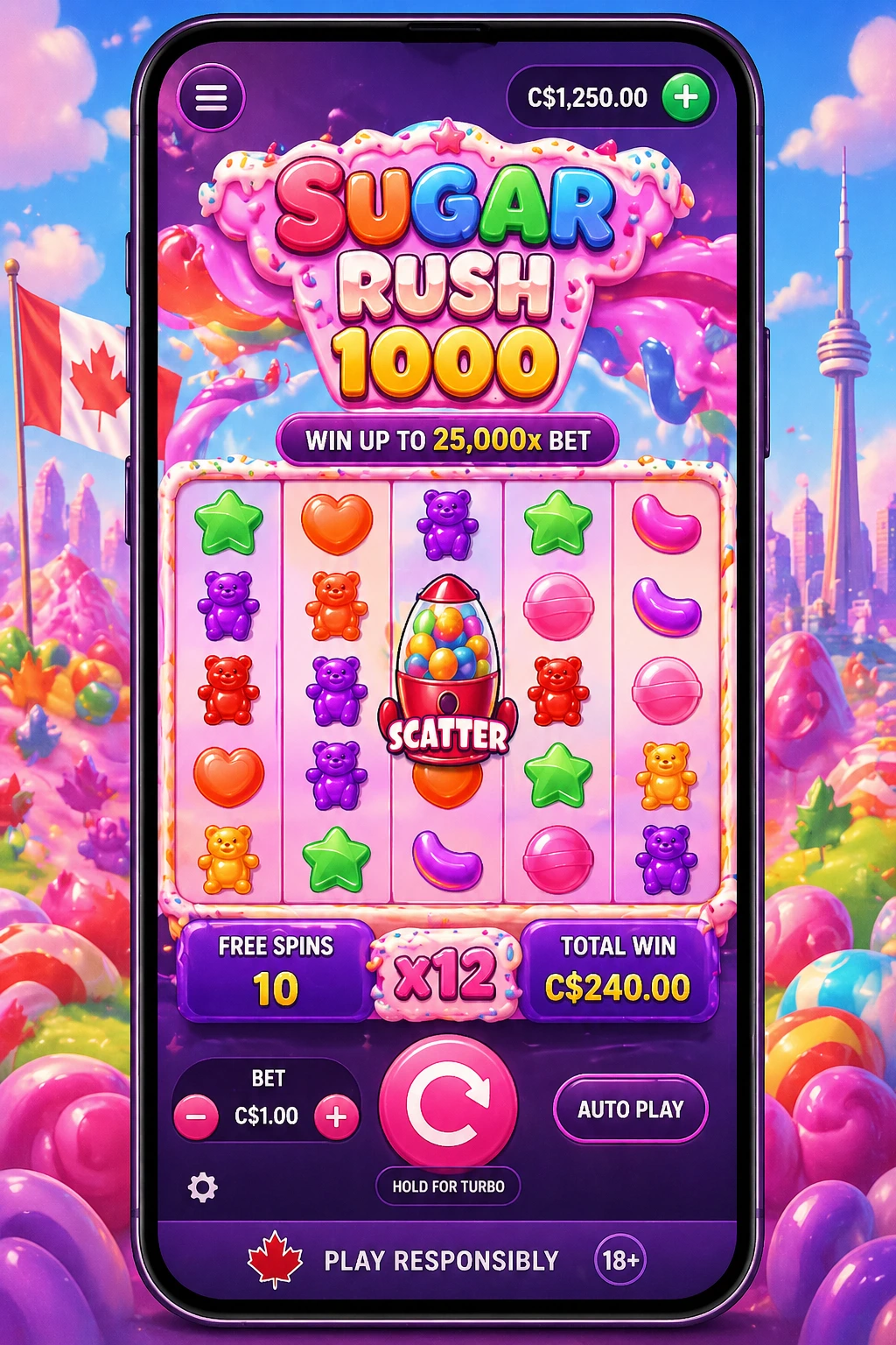Mobile Play in Canada